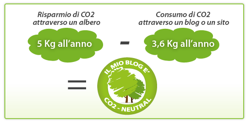 ...we have planted a new tree!!!
